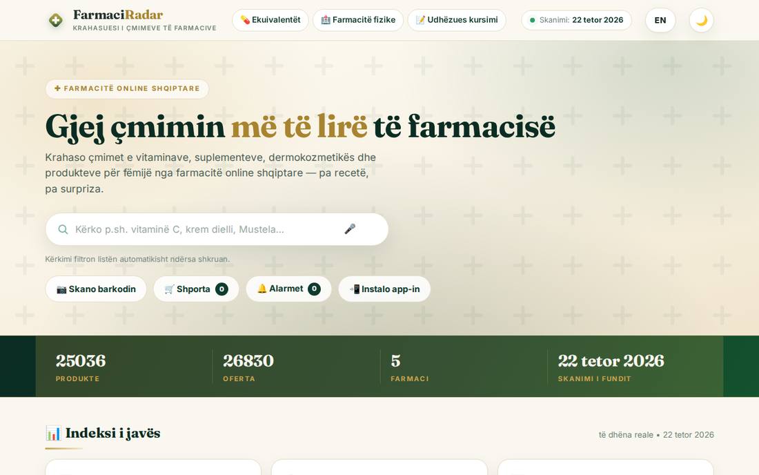 FarmaciRadar