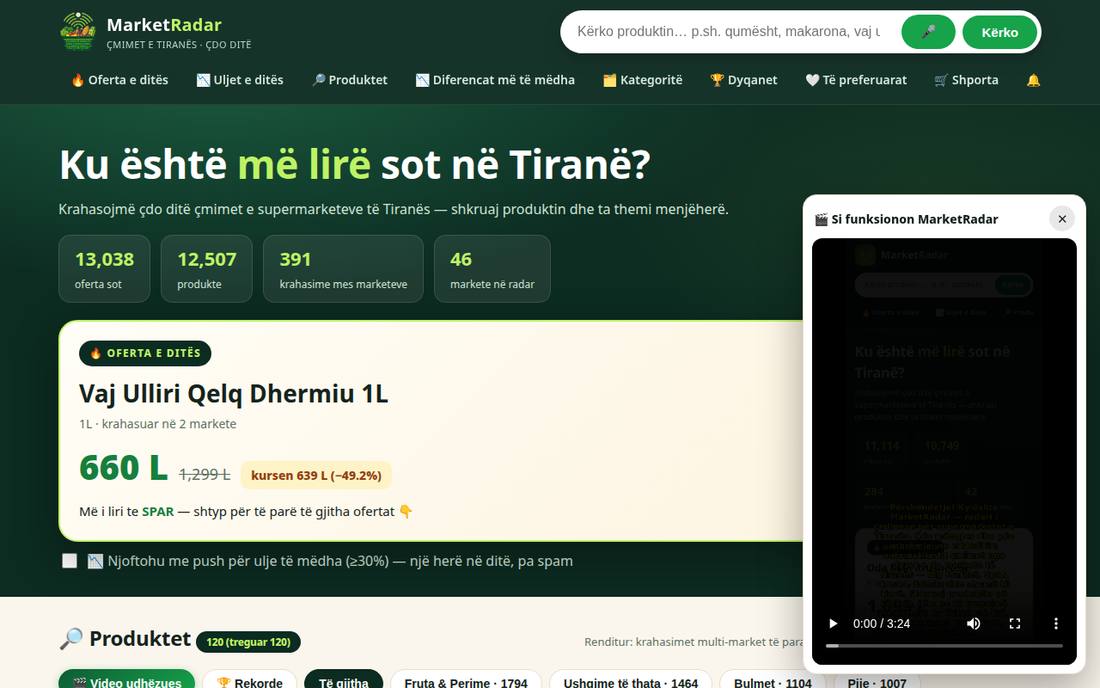 MarketRadar